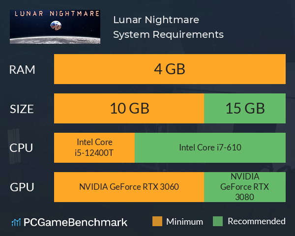 Lunar Nightmare System Requirements PC Graph - Can I Run Lunar Nightmare Lunar Nightmare System Requirements PC Graph - Can I Run Lunar Nightmare