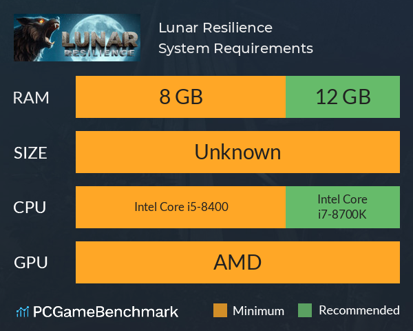 Lunar Resilience System Requirements PC Graph - Can I Run Lunar Resilience Lunar Resilience System Requirements PC Graph - Can I Run Lunar Resilience