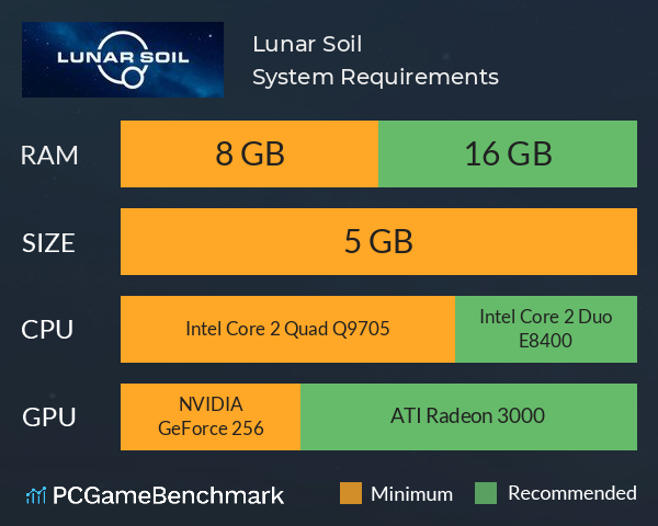Lunar Soil System Requirements PC Graph - Can I Run Lunar Soil