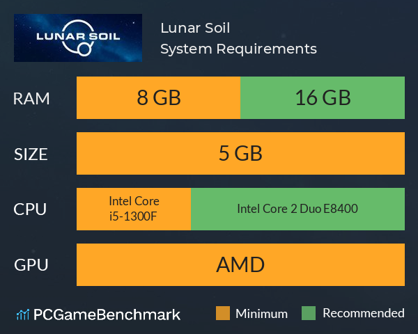 Lunar Soil System Requirements PC Graph - Can I Run Lunar Soil Lunar Soil System Requirements PC Graph - Can I Run Lunar Soil