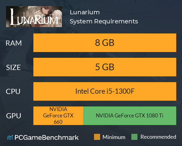 Lunarium System Requirements PC Graph - Can I Run Lunarium Lunarium System Requirements PC Graph - Can I Run Lunarium