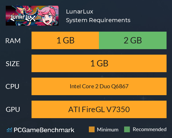 LunarLux System Requirements PC Graph - Can I Run LunarLux LunarLux System Requirements PC Graph - Can I Run LunarLux