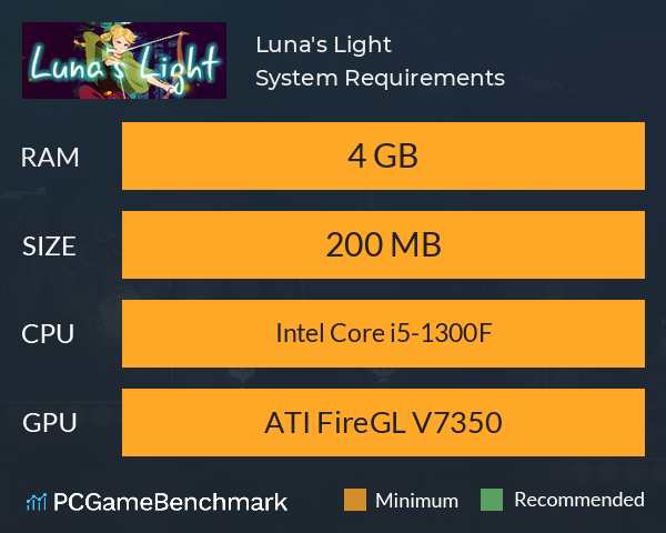 Luna's Light System Requirements PC Graph - Can I Run Luna's Light Luna's Light System Requirements PC Graph - Can I Run Luna's Light