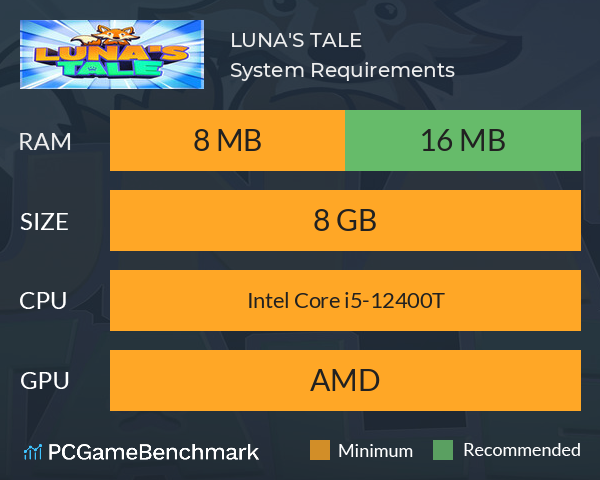 LUNA'S TALE System Requirements PC Graph - Can I Run LUNA'S TALE LUNA'S TALE System Requirements PC Graph - Can I Run LUNA'S TALE