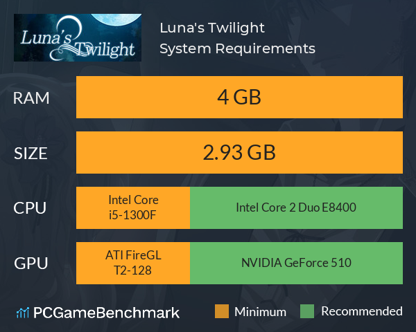 Luna's Twilight System Requirements PC Graph - Can I Run Luna's Twilight Luna's Twilight System Requirements PC Graph - Can I Run Luna's Twilight