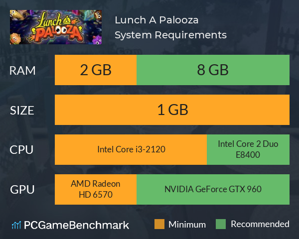 Lunch A Palooza System Requirements PC Graph - Can I Run Lunch A Palooza Lunch A Palooza System Requirements PC Graph - Can I Run Lunch A Palooza