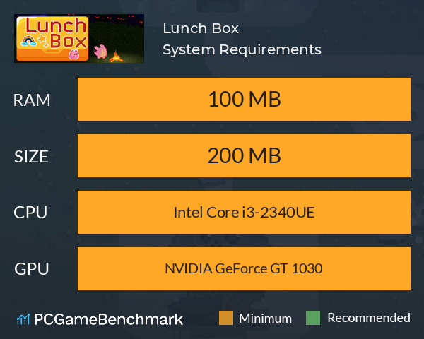 Lunch Box System Requirements PC Graph - Can I Run Lunch Box Lunch Box System Requirements PC Graph - Can I Run Lunch Box