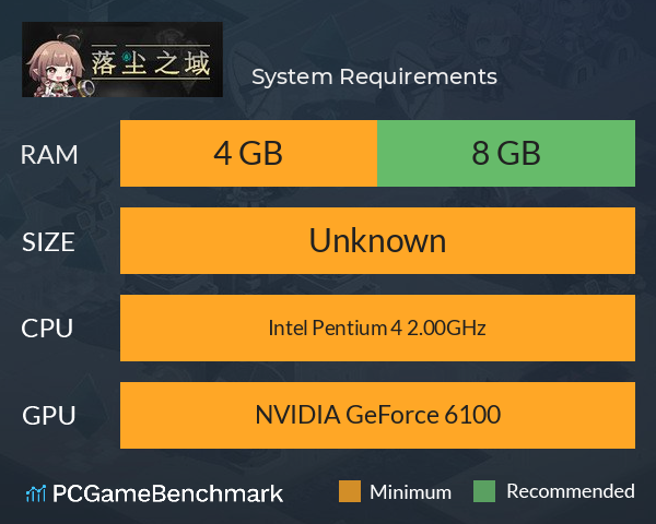 落尘之域 System Requirements PC Graph - Can I Run 落尘之域