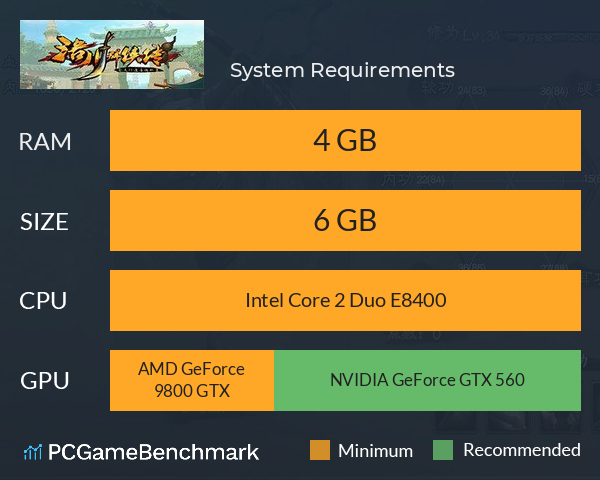 洛川群侠传 System Requirements PC Graph - Can I Run 洛川群侠传