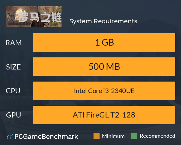罗马之链 System Requirements PC Graph - Can I Run 罗马之链 罗马之链 System Requirements PC Graph - Can I Run 罗马之链