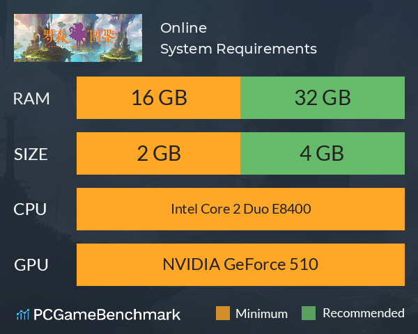 罗森图鉴Online System Requirements PC Graph - Can I Run 罗森图鉴Online 罗森图鉴Online System Requirements PC Graph - Can I Run 罗森图鉴Online