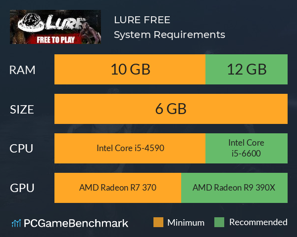 LURE: FREE System Requirements PC Graph - Can I Run LURE: FREE