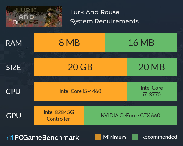 Lurk And Rouse System Requirements PC Graph - Can I Run Lurk And Rouse