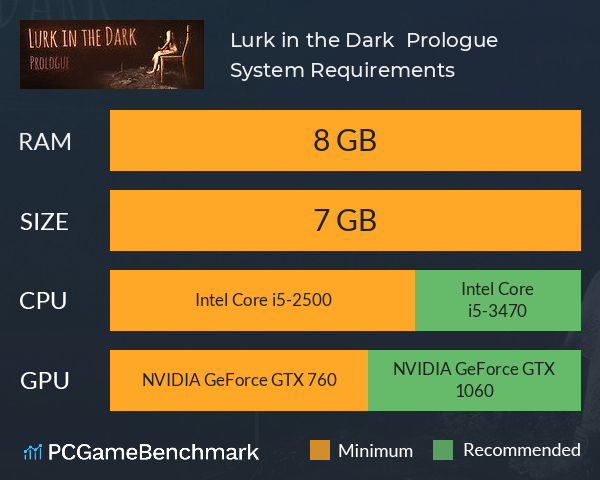 Lurk in the Dark : Prologue System Requirements PC Graph - Can I Run Lurk in the Dark : Prologue Lurk in the Dark : Prologue System Requirements PC Graph - Can I Run Lurk in the Dark : Prologue