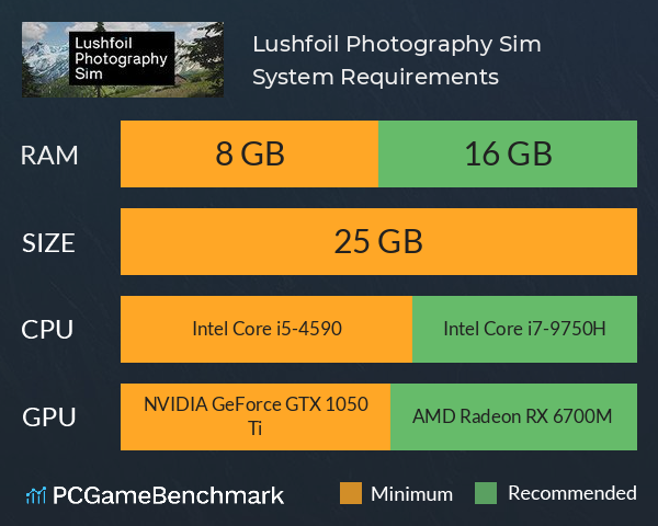 Lushfoil Photography Sim System Requirements PC Graph - Can I Run Lushfoil Photography Sim