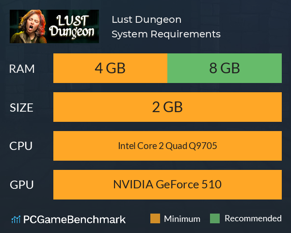 Lust Dungeon System Requirements PC Graph - Can I Run Lust Dungeon Lust Dungeon System Requirements PC Graph - Can I Run Lust Dungeon