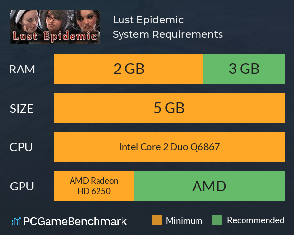 Lust Epidemic System Requirements PC Graph - Can I Run Lust Epidemic Lust Epidemic System Requirements PC Graph - Can I Run Lust Epidemic