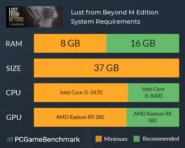 Lust from Beyond: M Edition System Requirements PC Graph - Can I Run Lust from Beyond: M Edition