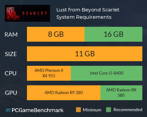 Lust from Beyond: Scarlet System Requirements PC Graph - Can I Run Lust from Beyond: Scarlet Lust from Beyond: Scarlet System Requirements PC Graph - Can I Run Lust from Beyond: Scarlet