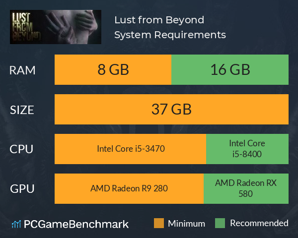 Lust from Beyond System Requirements PC Graph - Can I Run Lust from Beyond
