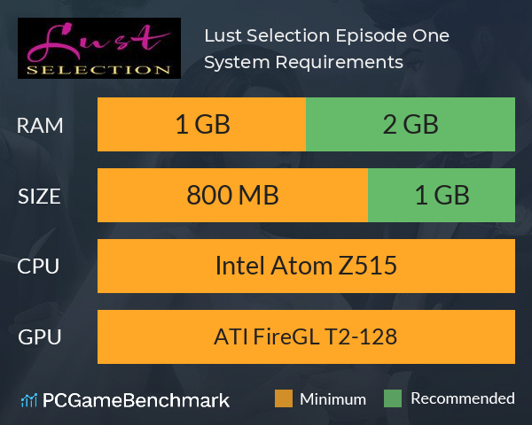 Lust Selection: Episode One System Requirements PC Graph - Can I Run Lust Selection: Episode One Lust Selection: Episode One System Requirements PC Graph - Can I Run Lust Selection: Episode One