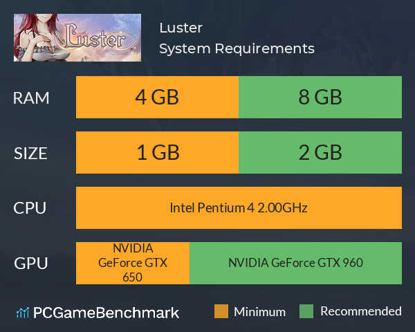 Luster System Requirements PC Graph - Can I Run Luster Luster System Requirements PC Graph - Can I Run Luster