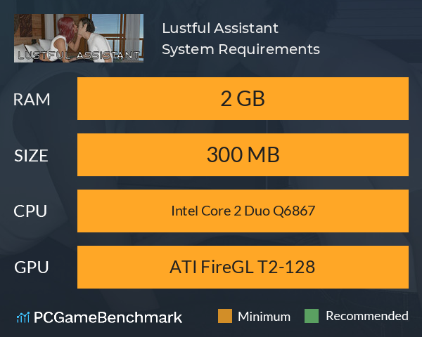Lustful Assistant System Requirements PC Graph - Can I Run Lustful Assistant