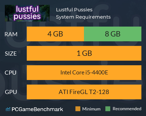 Lustful Pussies System Requirements PC Graph - Can I Run Lustful Pussies Lustful Pussies System Requirements PC Graph - Can I Run Lustful Pussies