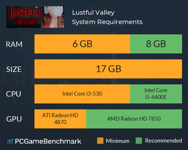 Lustful Valley System Requirements PC Graph - Can I Run Lustful Valley Lustful Valley System Requirements PC Graph - Can I Run Lustful Valley