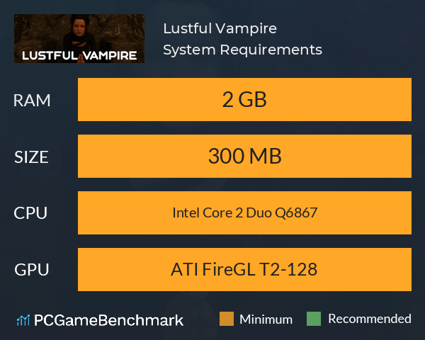 Lustful Vampire System Requirements PC Graph - Can I Run Lustful Vampire