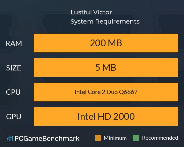 Lustful Victor System Requirements PC Graph - Can I Run Lustful Victor Lustful Victor System Requirements PC Graph - Can I Run Lustful Victor