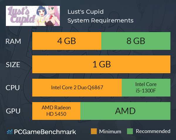 Lust's Cupid System Requirements PC Graph - Can I Run Lust's Cupid Lust's Cupid System Requirements PC Graph - Can I Run Lust's Cupid