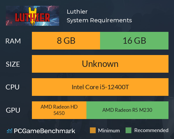Luthier System Requirements PC Graph - Can I Run Luthier Luthier System Requirements PC Graph - Can I Run Luthier