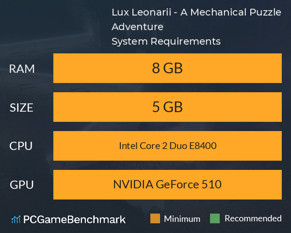 Lux Leonarii - A Mechanical Puzzle Adventure System Requirements PC Graph - Can I Run Lux Leonarii - A Mechanical Puzzle Adventure Lux Leonarii - A Mechanical Puzzle Adventure System Requirements PC Graph - Can I Run Lux Leonarii - A Mechanical Puzzle Adventure