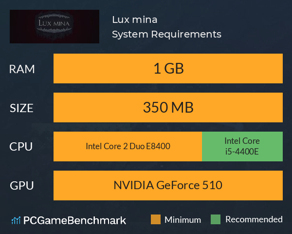 Lux mina System Requirements PC Graph - Can I Run Lux mina Lux mina System Requirements PC Graph - Can I Run Lux mina