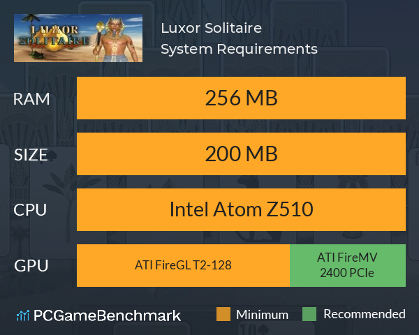 Luxor Solitaire System Requirements PC Graph - Can I Run Luxor Solitaire Luxor Solitaire System Requirements PC Graph - Can I Run Luxor Solitaire