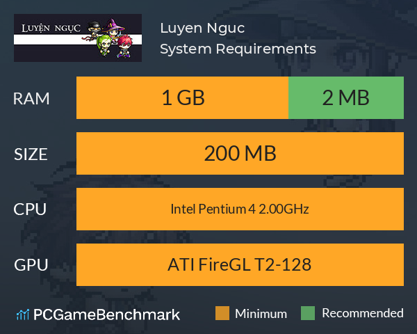 Luyen Nguc System Requirements PC Graph - Can I Run Luyen Nguc
