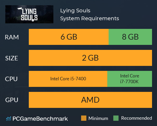 Lying Souls™ System Requirements PC Graph - Can I Run Lying Souls™ Lying Souls™ System Requirements PC Graph - Can I Run Lying Souls™