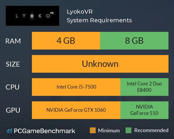 LyokoVR System Requirements PC Graph - Can I Run LyokoVR