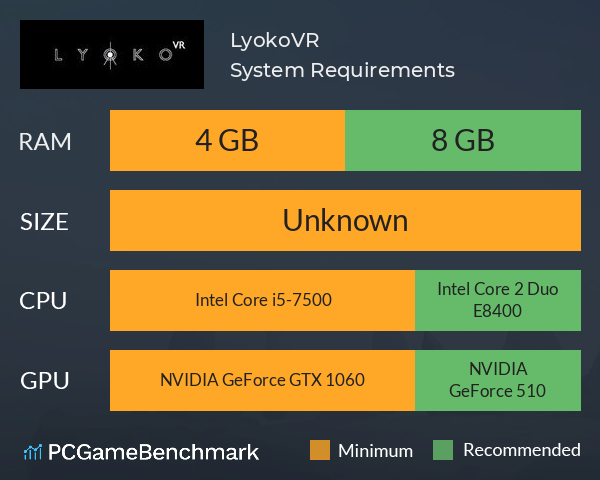 LyokoVR System Requirements PC Graph - Can I Run LyokoVR LyokoVR System Requirements PC Graph - Can I Run LyokoVR