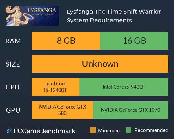 Lysfanga: The Time Shift Warrior System Requirements PC Graph - Can I Run Lysfanga: The Time Shift Warrior