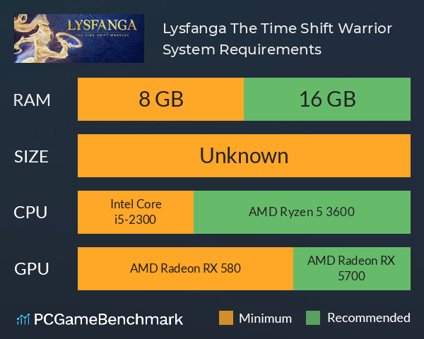 Lysfanga: The Time Shift Warrior System Requirements PC Graph - Can I Run Lysfanga: The Time Shift Warrior