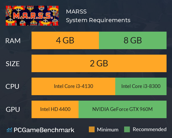 M.A.R.S.S. System Requirements PC Graph - Can I Run M.A.R.S.S. M.A.R.S.S. System Requirements PC Graph - Can I Run M.A.R.S.S.