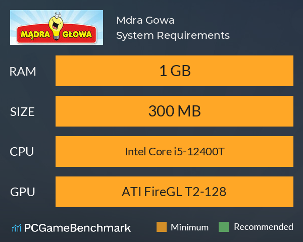 Mądra Głowa System Requirements PC Graph - Can I Run Mądra Głowa