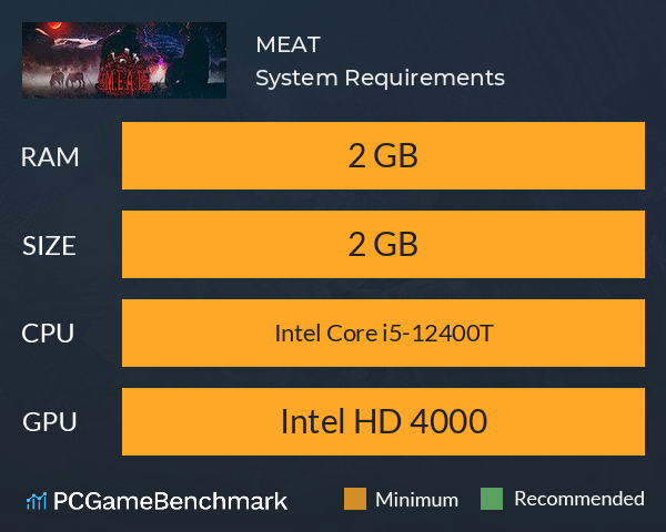 M.E.A.T. System Requirements PC Graph - Can I Run M.E.A.T. M.E.A.T. System Requirements PC Graph - Can I Run M.E.A.T.