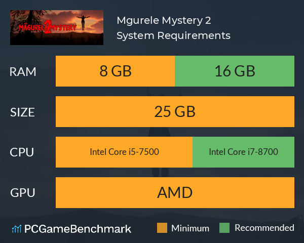 Măgurele Mystery 2 System Requirements PC Graph - Can I Run Măgurele Mystery 2 Măgurele Mystery 2 System Requirements PC Graph - Can I Run Măgurele Mystery 2