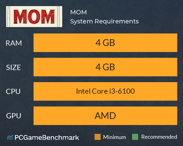 M.O.M System Requirements PC Graph - Can I Run M.O.M