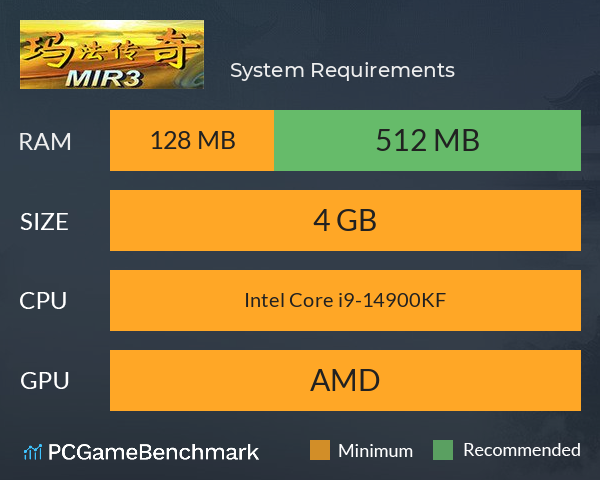 玛法传奇 System Requirements PC Graph - Can I Run 玛法传奇