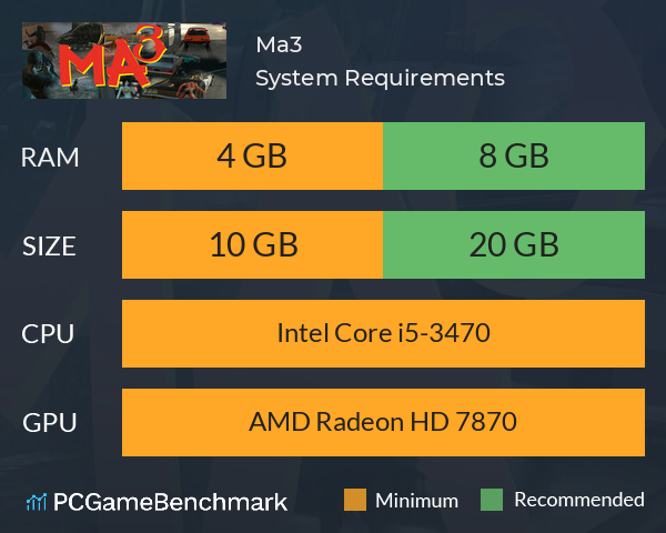 Ma3 System Requirements PC Graph - Can I Run Ma3 Ma3 System Requirements PC Graph - Can I Run Ma3