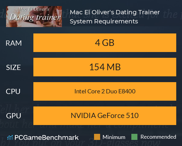 Mac El Oliver's Dating Trainer System Requirements PC Graph - Can I Run Mac El Oliver's Dating Trainer